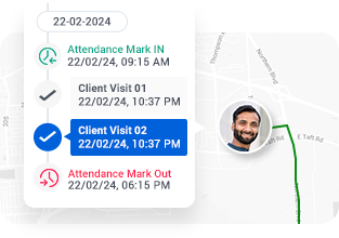 Timestamp Customer Visits