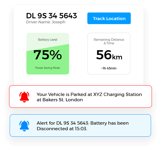 Unlocking Electric Vehicle Safety