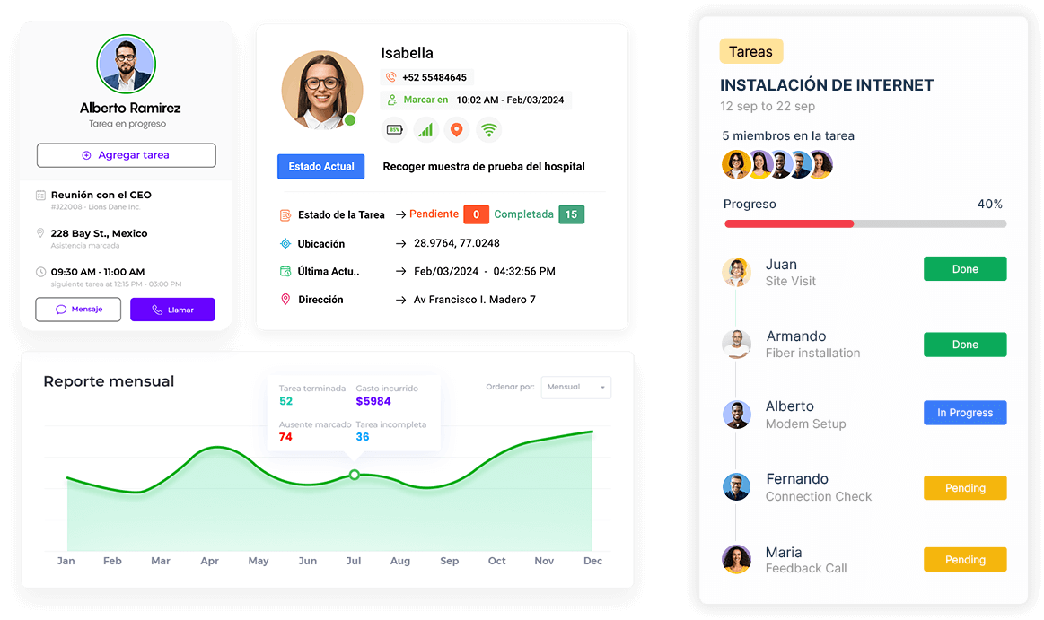 Field Force Scheduling Software