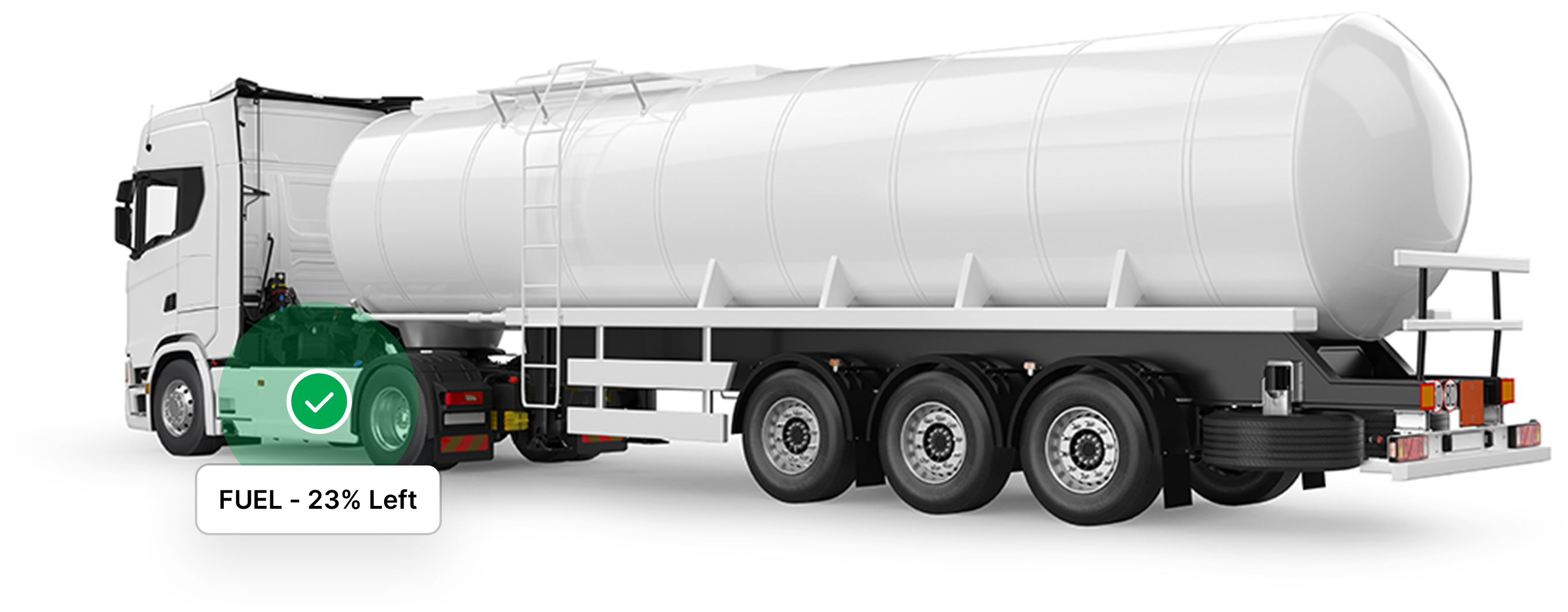 Fuel Monitoring