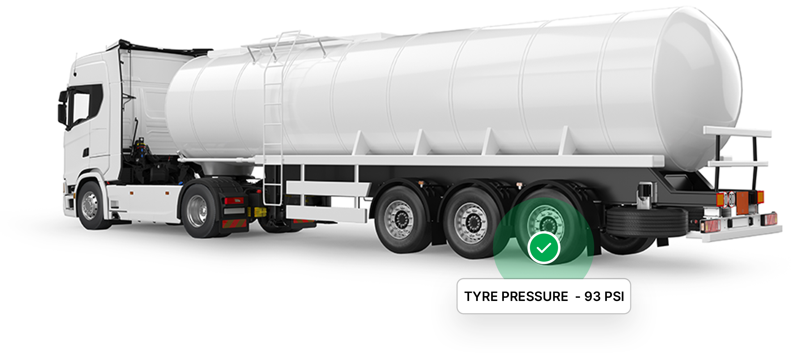 Tyre Pressure Monitoring