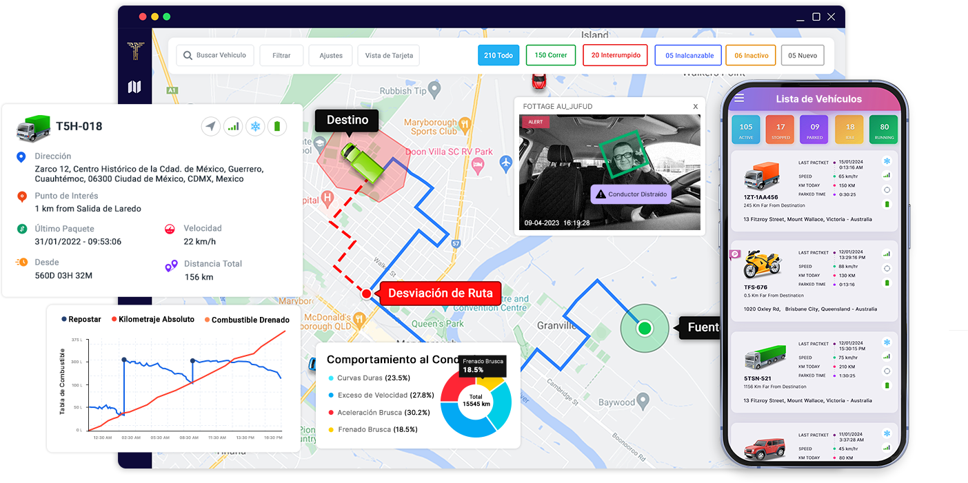 Software de Rastreo GPS