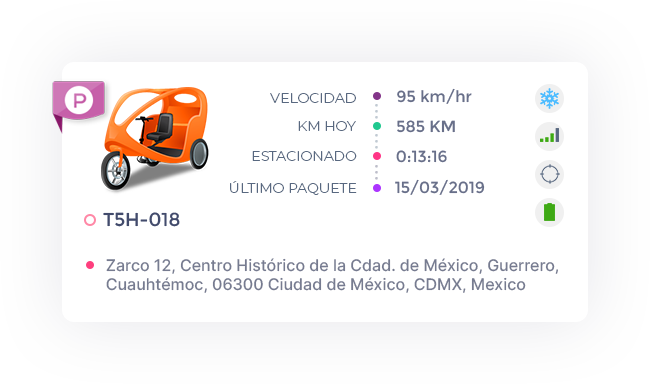 TrackoBit Is Perfect For You!