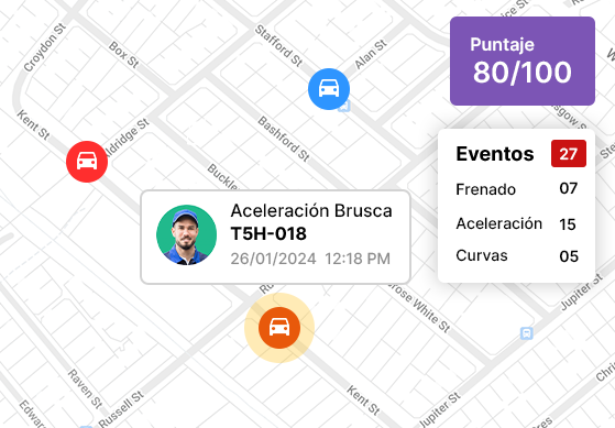 Driver Behaviour Monitoring