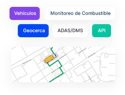 Use case-based Custom Solutions