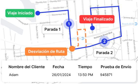 Route Planning and Trip Management