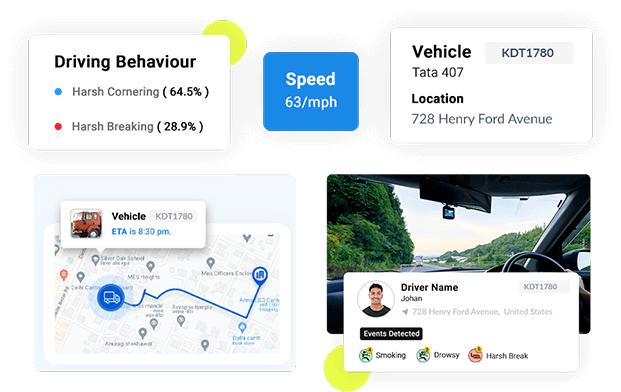 Why is TrackoBit the Best Fleet Management Software in USA