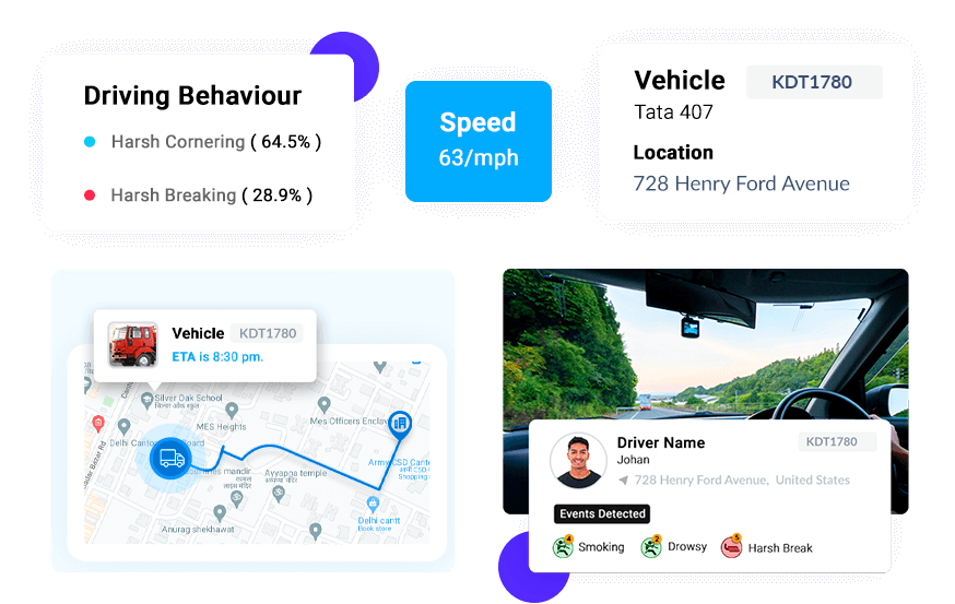 Why is TrackoBit the Best Fleet Management Software in   South Africa