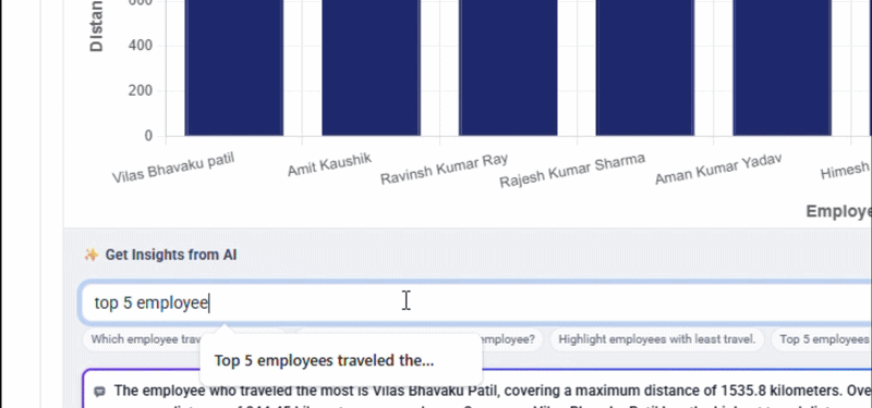 When Data Exists but Insight Takes Effort 