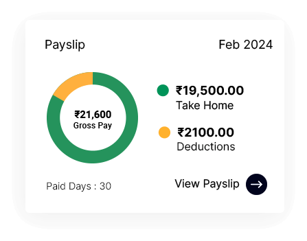 Analytical Dashboard