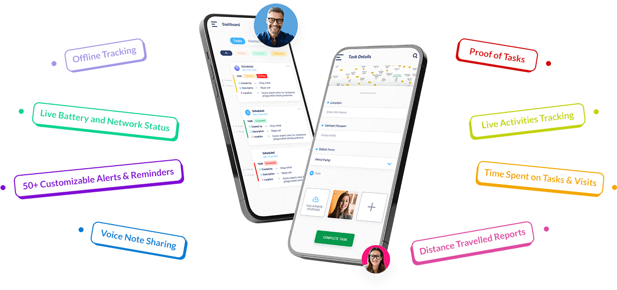 Make Remote Staff Tracking “Fast & Foolproof With More Features!