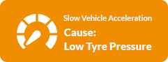 Holistic Tyre Management System