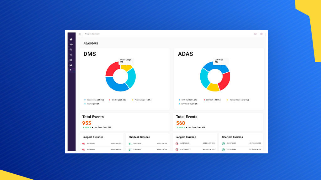 Monitors Beyond Updates and Reports
