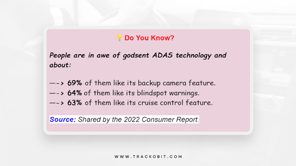 ADAS Technology