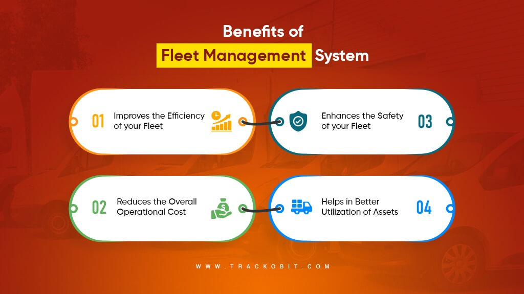 Benefits of Fleet Management Systems