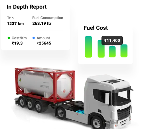 Fuel Drainage