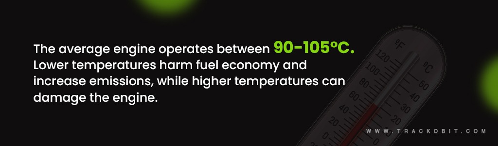 Average Engine Operates Between 90-105
