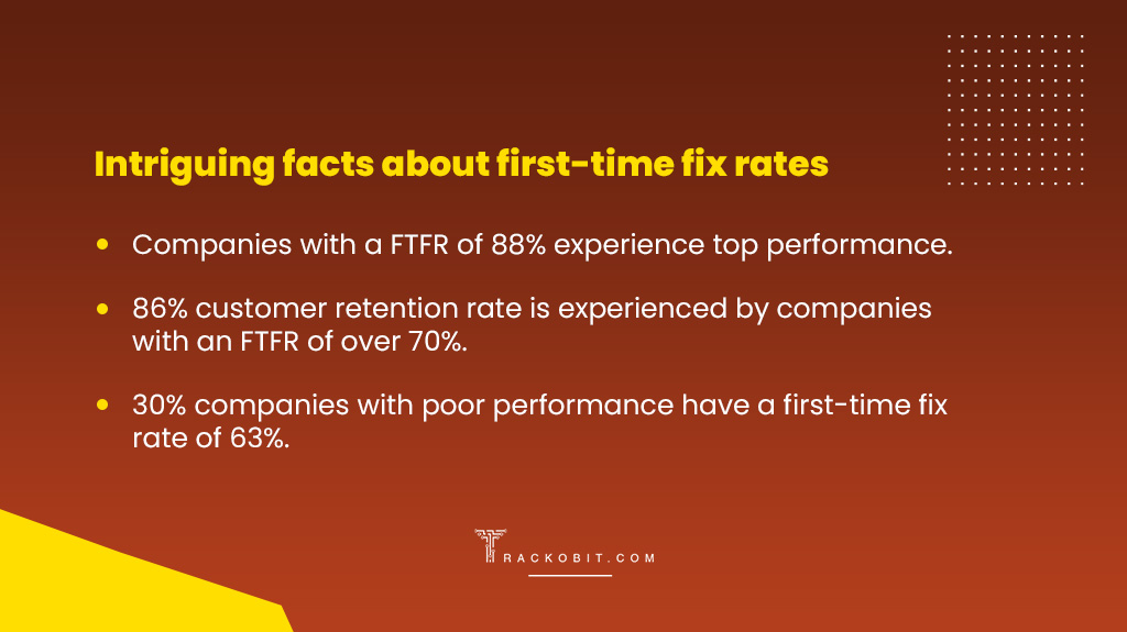About First-time Fix Rates