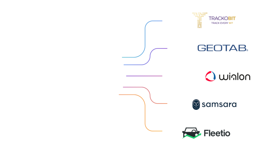 Uffizio Alternative