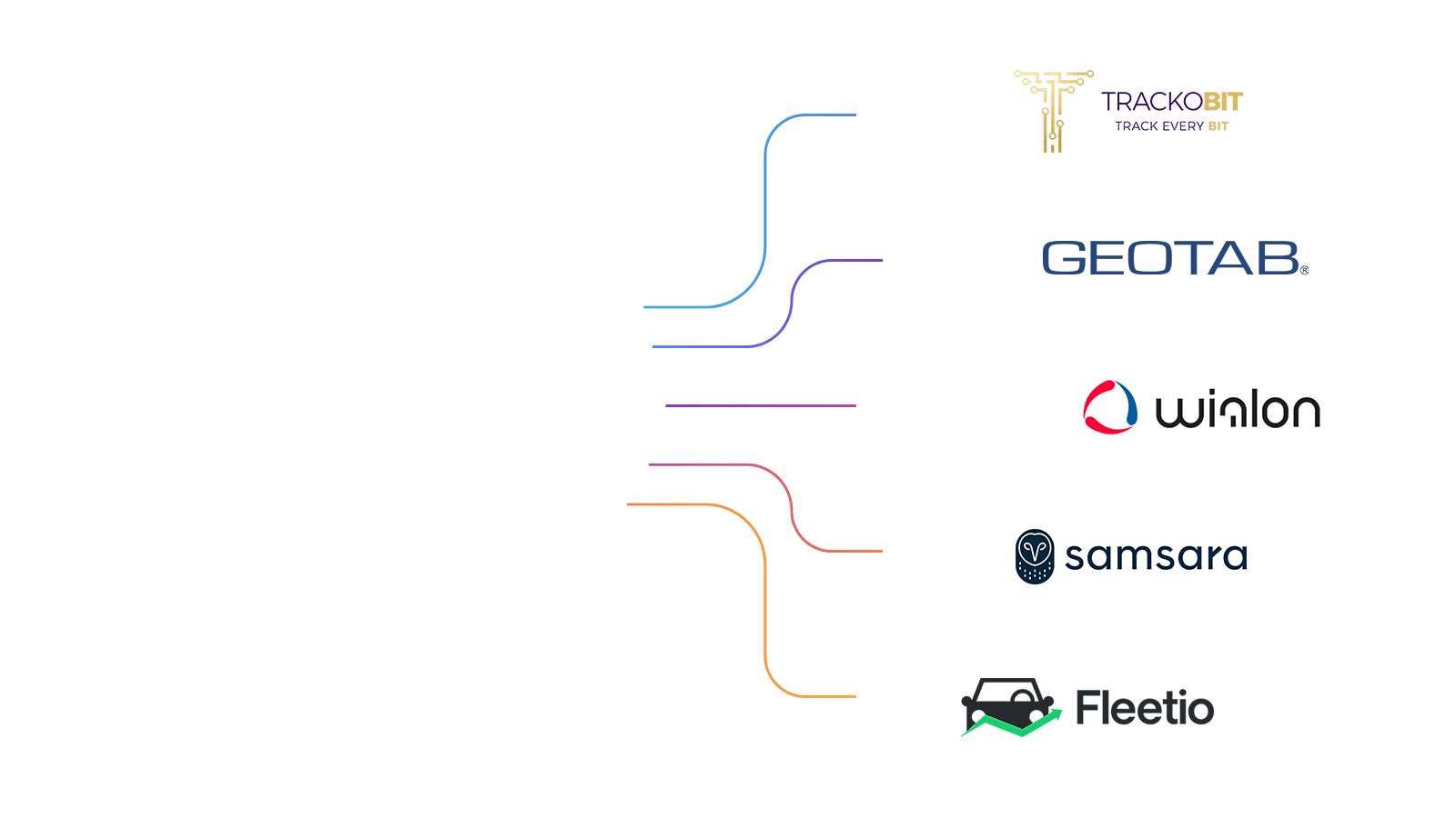 Uffizio Alternative