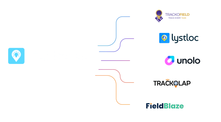 FieldSense