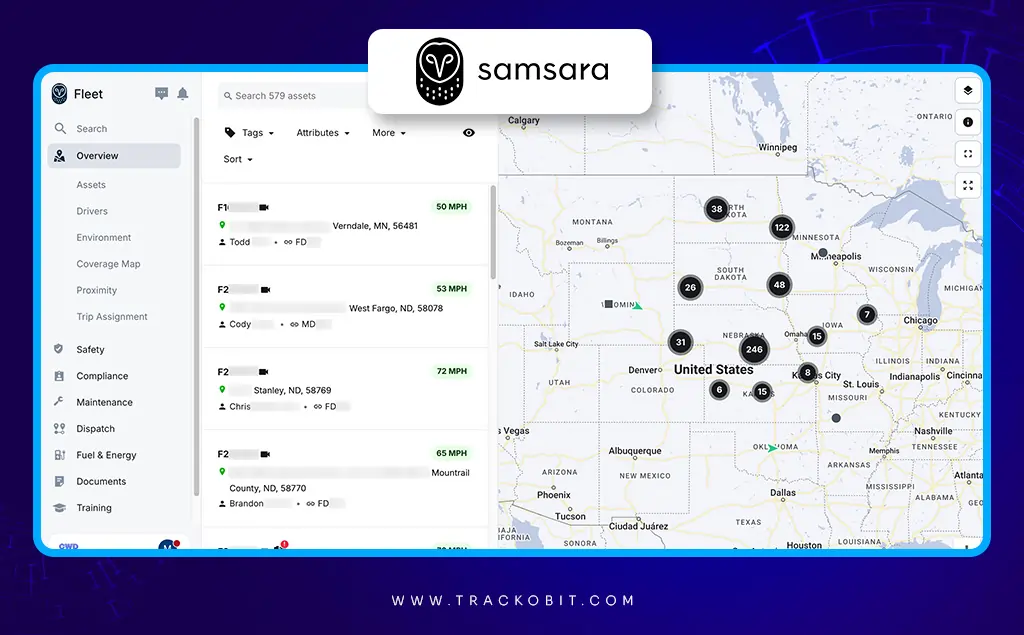 Samsara