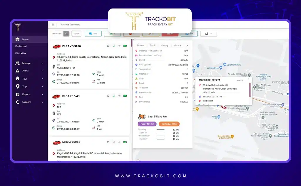 TrackoBit