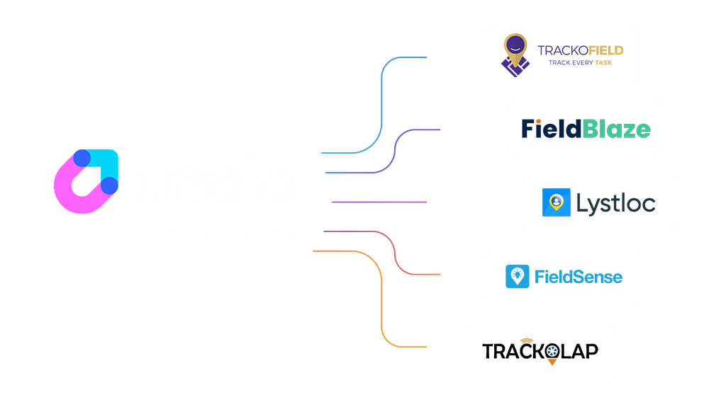 Unolo Alternatives