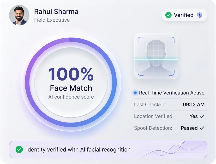 AI Face Recognition Attendance System
