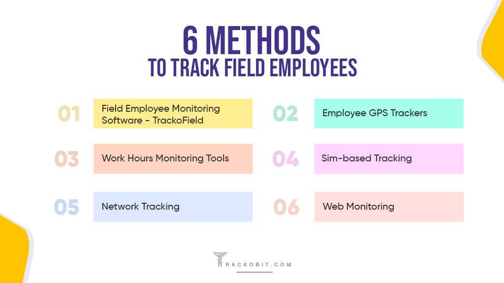 6 Methods to Track Field Employees 6 Methods to Track Field Employees