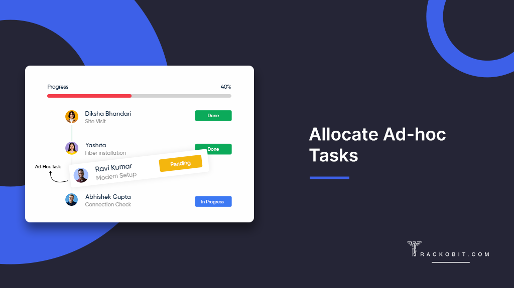 Allocate Ad-hoc Tasks