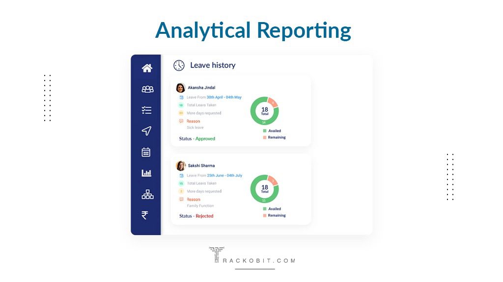 Trackofield Attendance Management system
