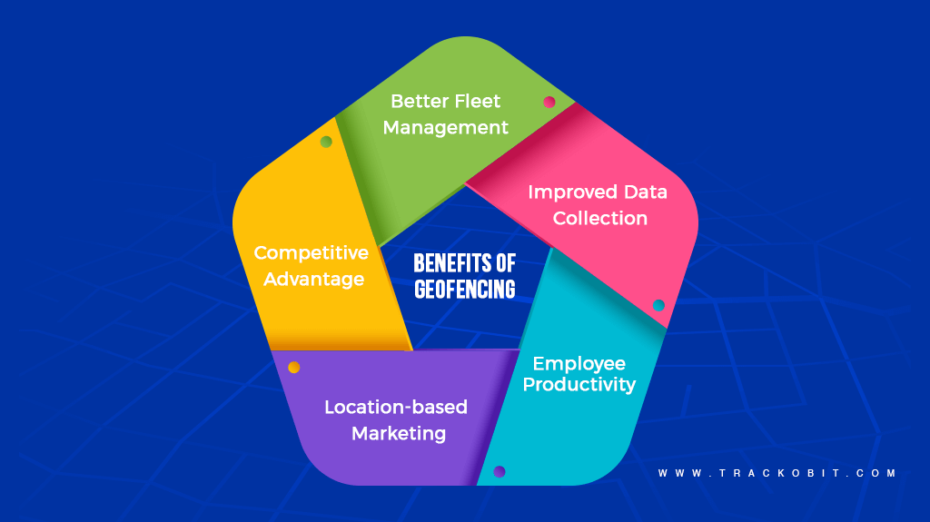 Benefits of Geofencing