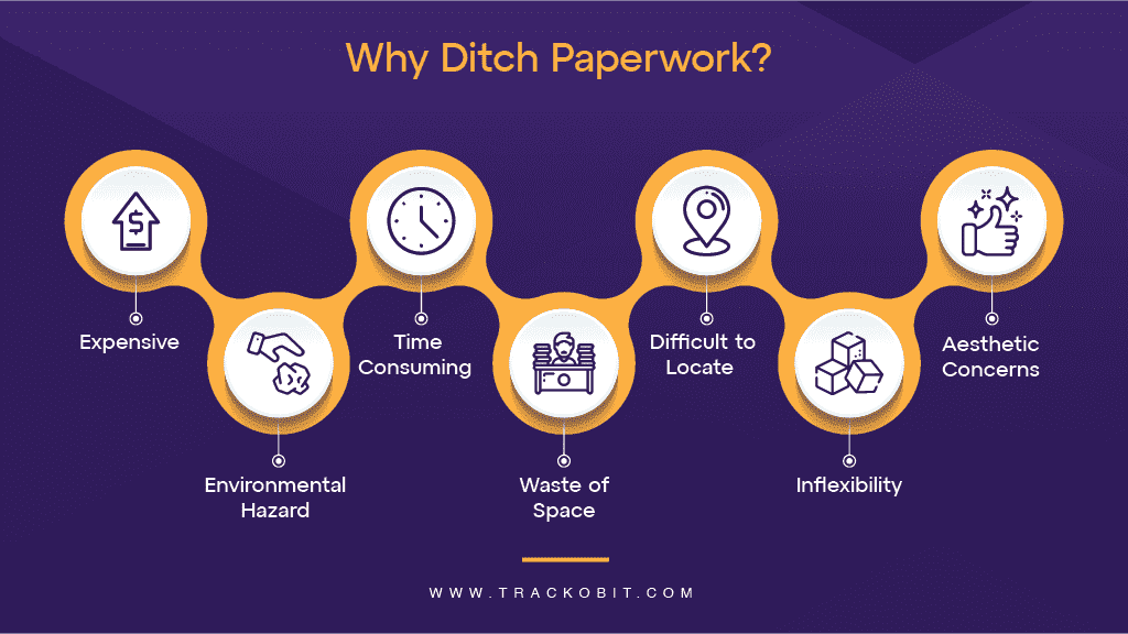 How and Why You Should Use Field Force Management Software to Go Paperless