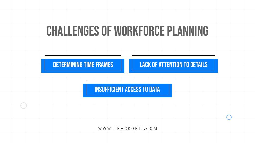 Challenges of workforce planning