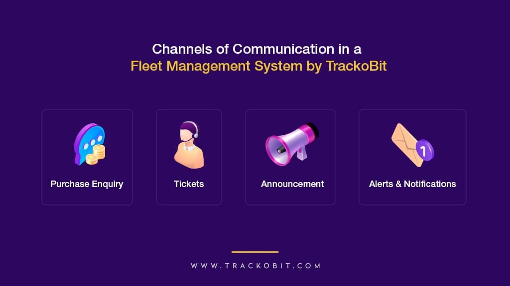 fleet management system by trackobit