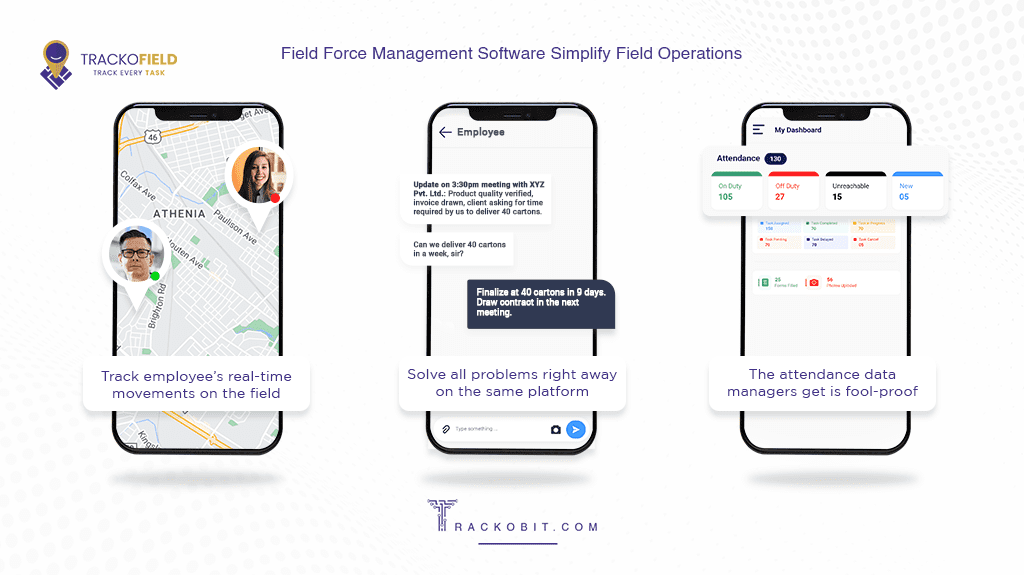 Field Force Management Software SImplify Field Operations