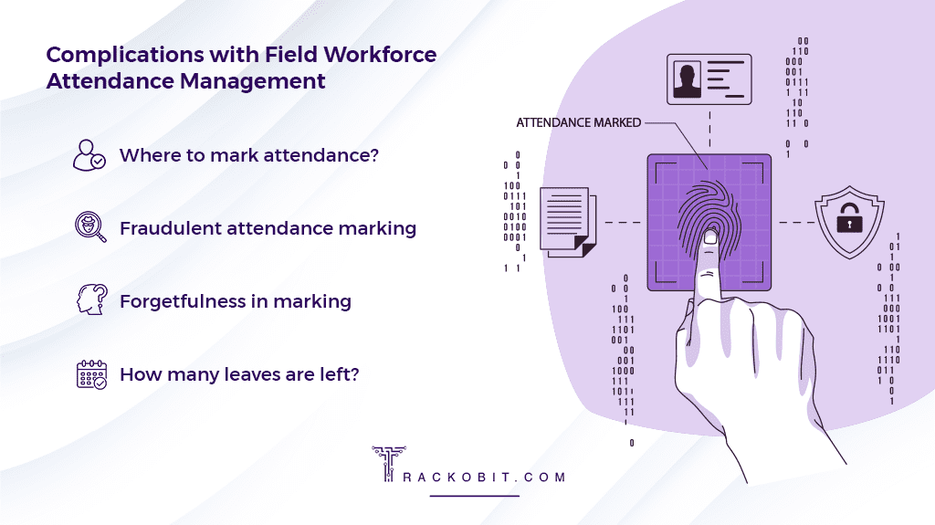Complications with Field Workforce Attendance Management