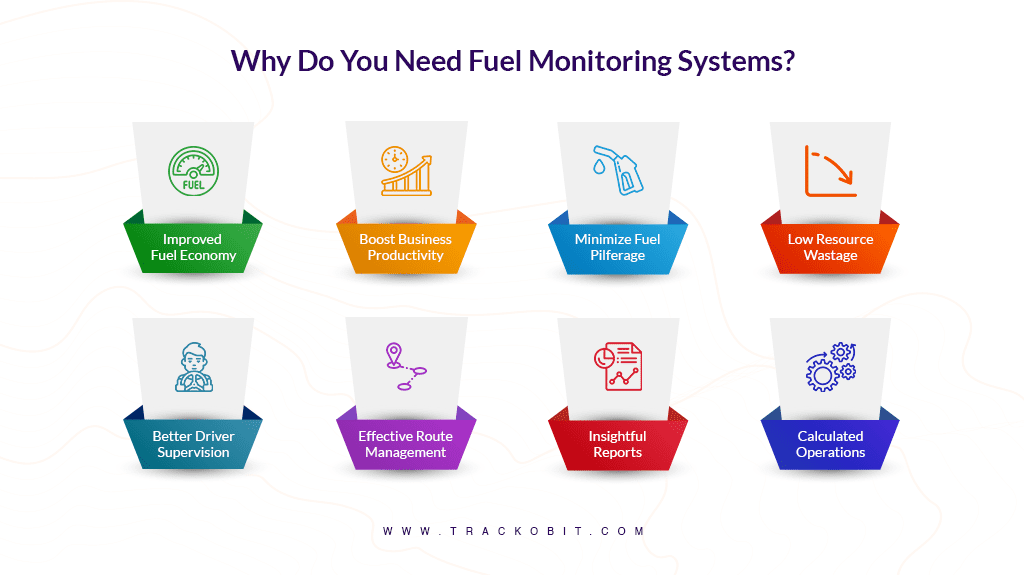 Advantage of fuel monitoring software