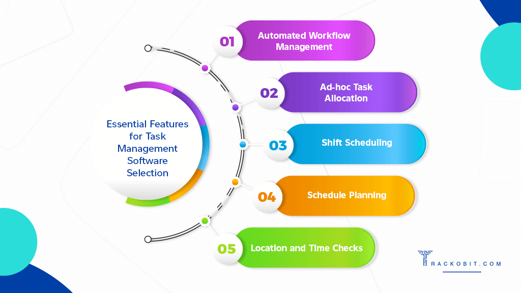 Essential Features for Task management software selection