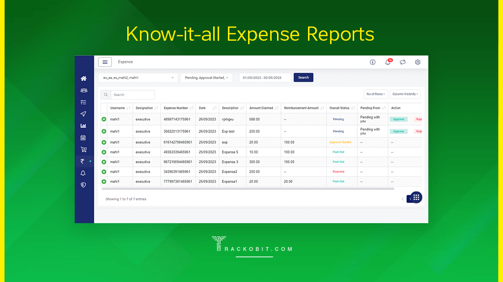 Expense Reports