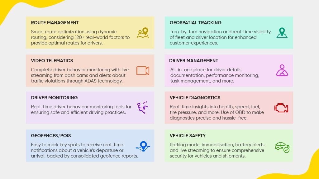 Fleet management features