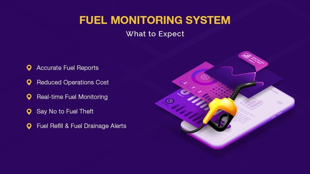 Fuel Monitoring System