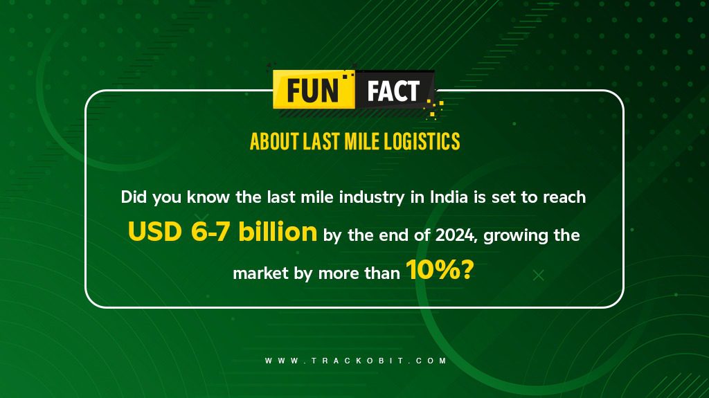 Fun fact About LAst Mile