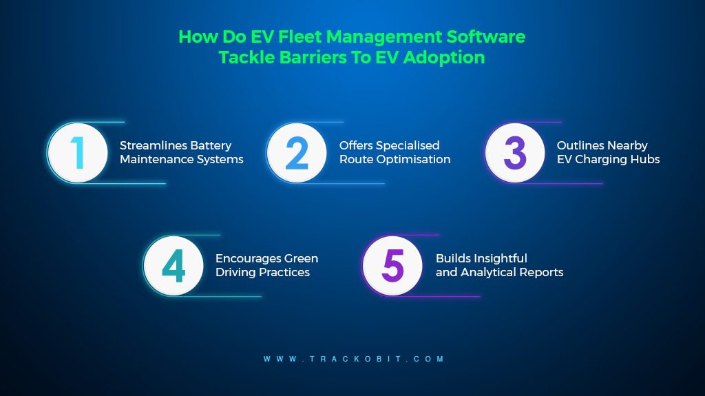 How Do EV Fleet Management Software Barriers To EV Adoption