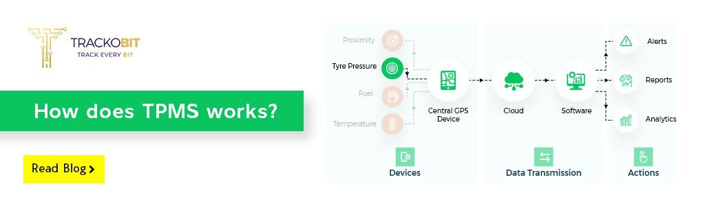How does tpms works