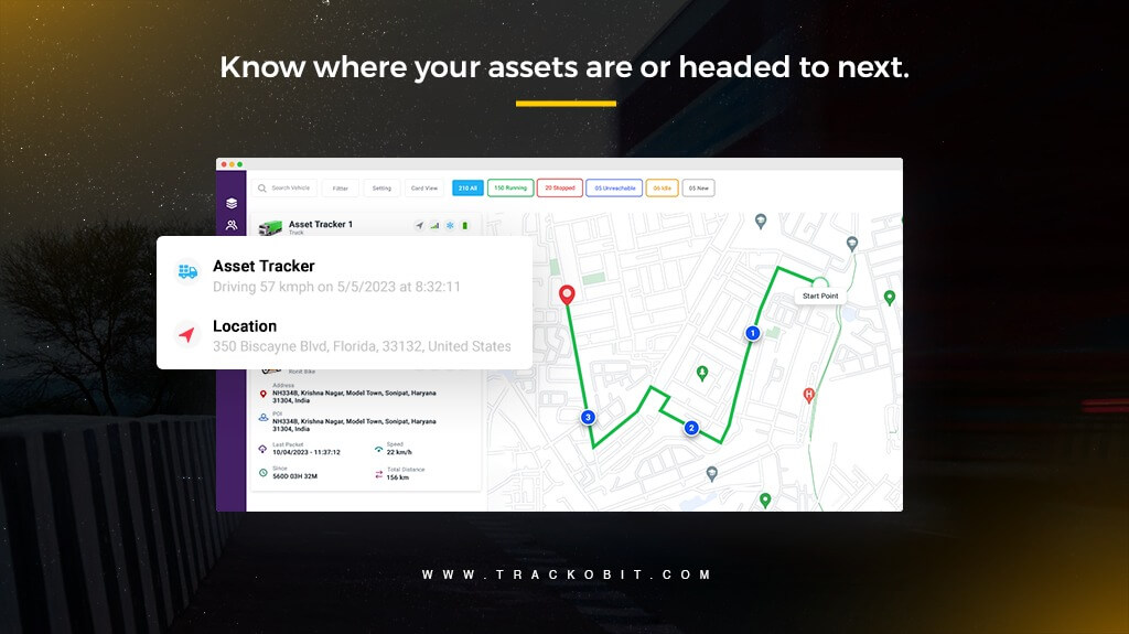 Know where your assets are at or headed next