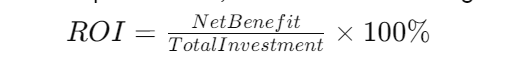 Measure ROI