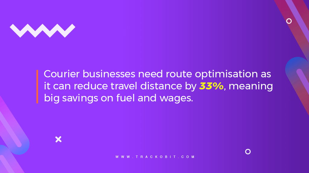 Route Optimisation Stats