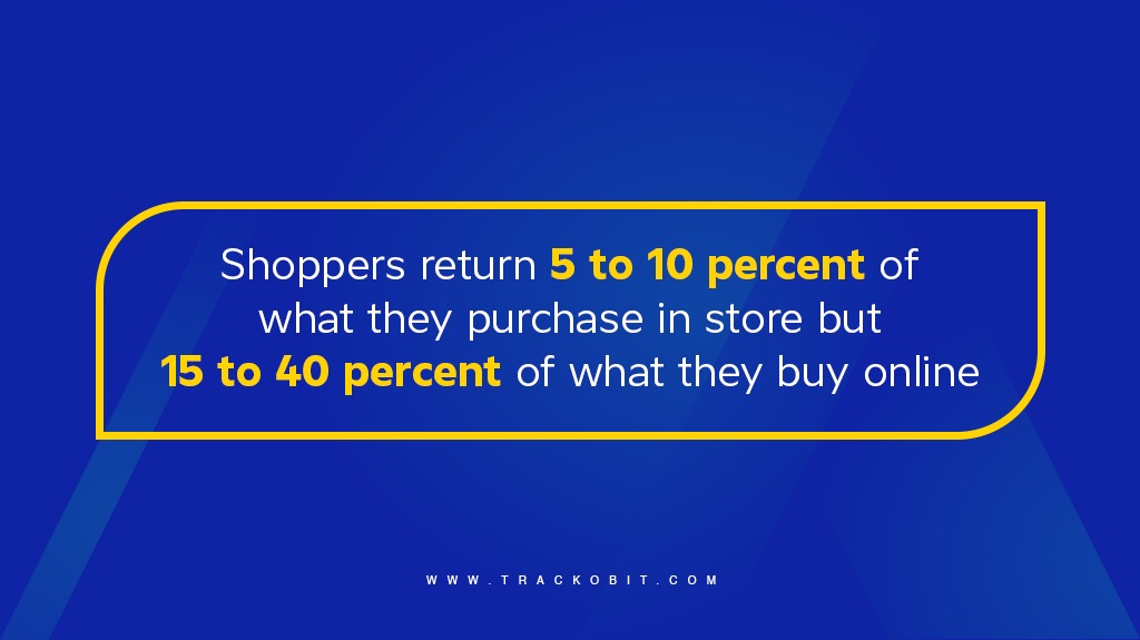 Shoppers return 5 to 10 Percent